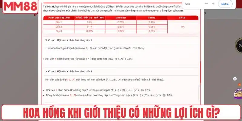 Hoa hồng khi giới thiệu có những lợi ích gì?